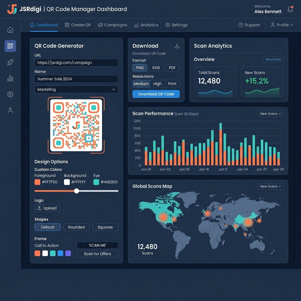 QR Code Platform SaaS Dashboard Interface
